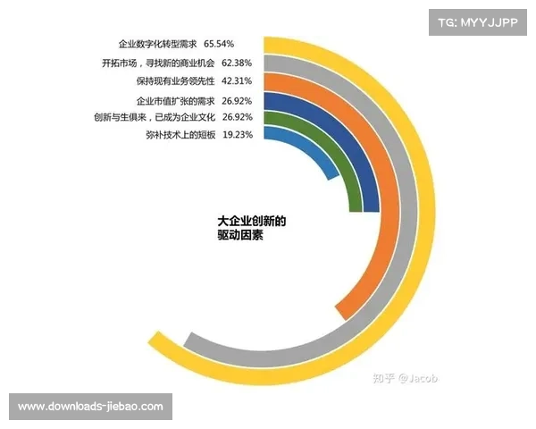 拳头游戏致力于全球服务器恶意行为处理机制的持续优化与创新